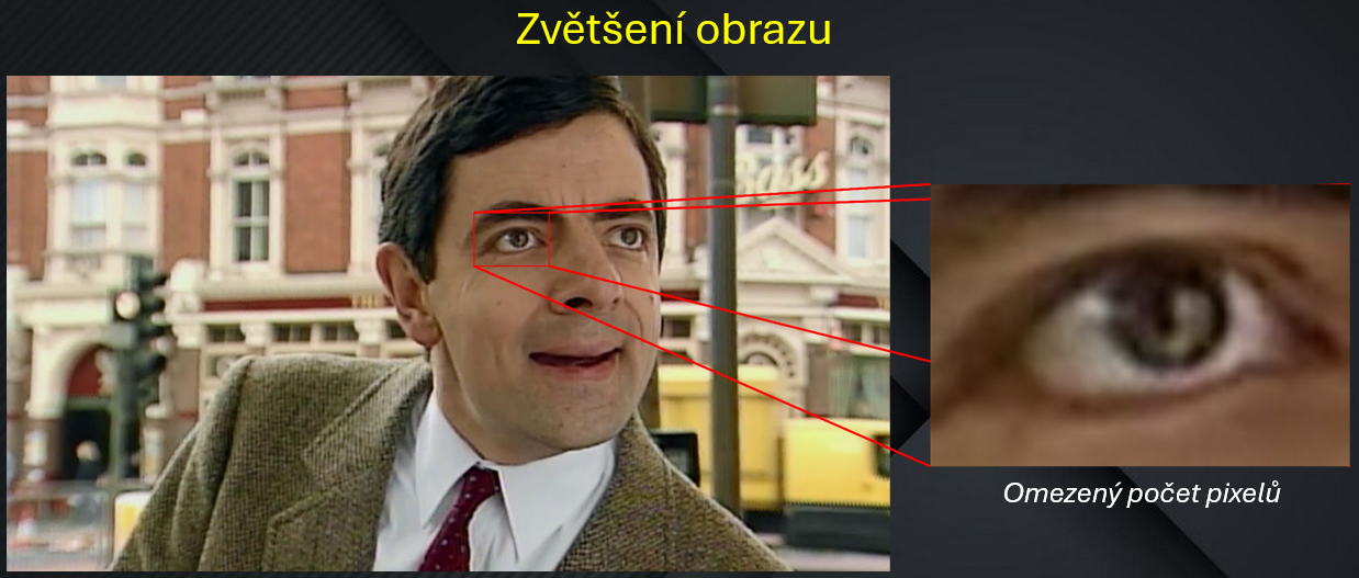 Filmový Mr. Bean názorně ukazuje, že zvětšení části obrazu má své meze 2026 MrBean zvetseni