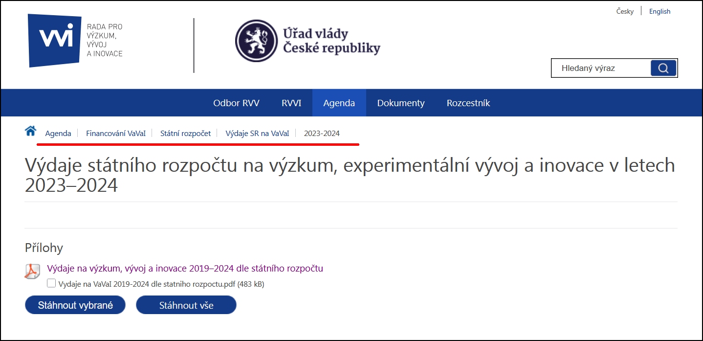 Munich web RVVI Rozpocet VVI 01