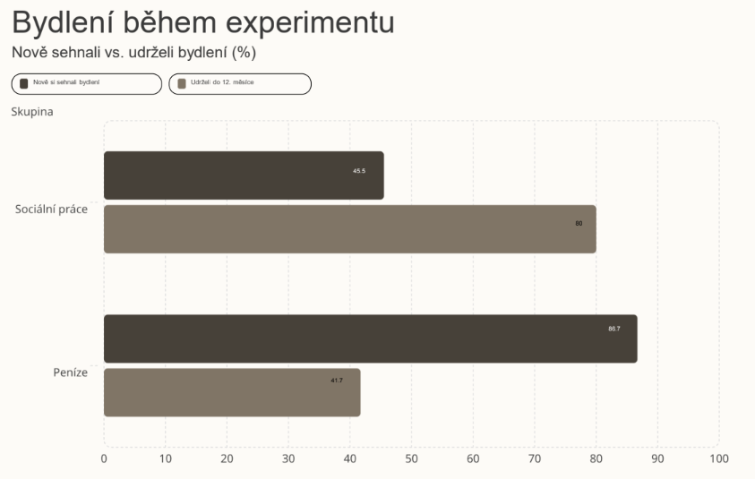 Snímek obrazovky 2026 03 26 143905