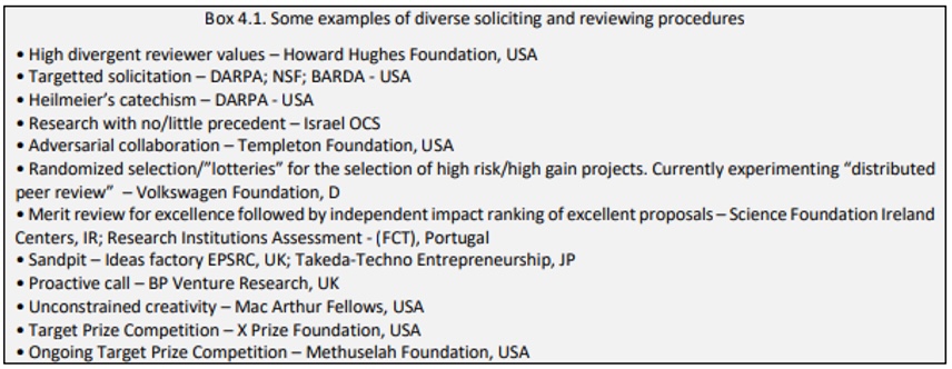 heitor report chart 1