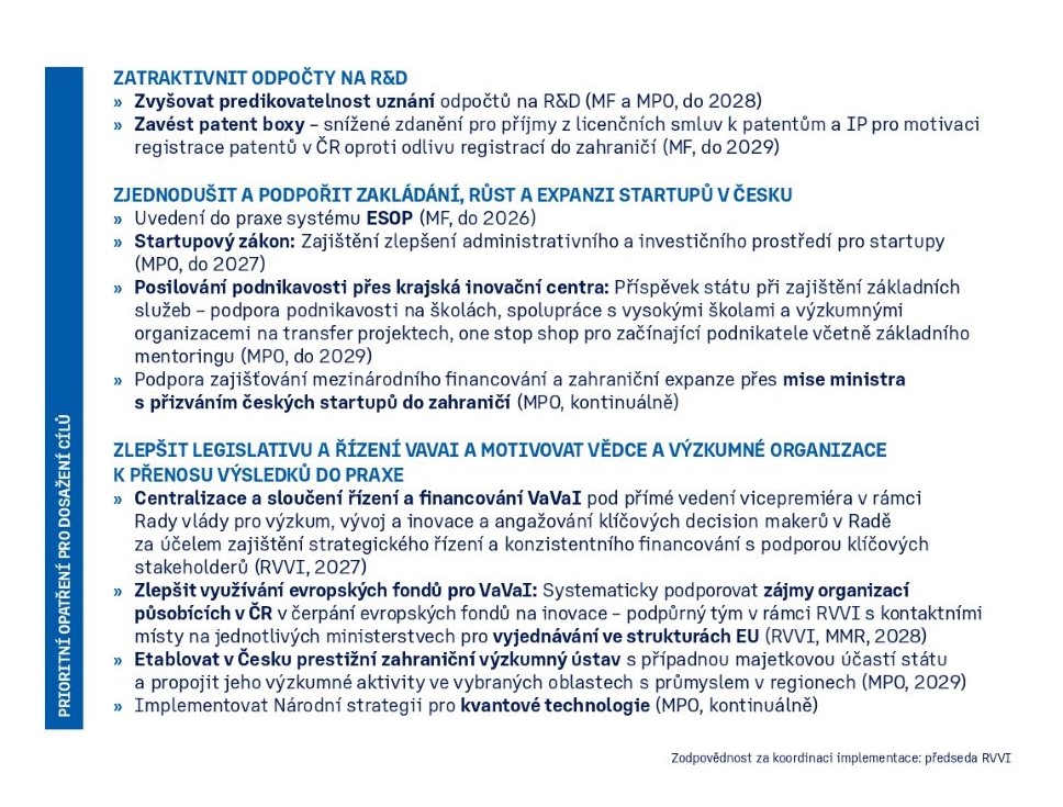 Hospodářská strategie, kapitola 2.1 Věda, výzkum a inovace strategie page 0002a