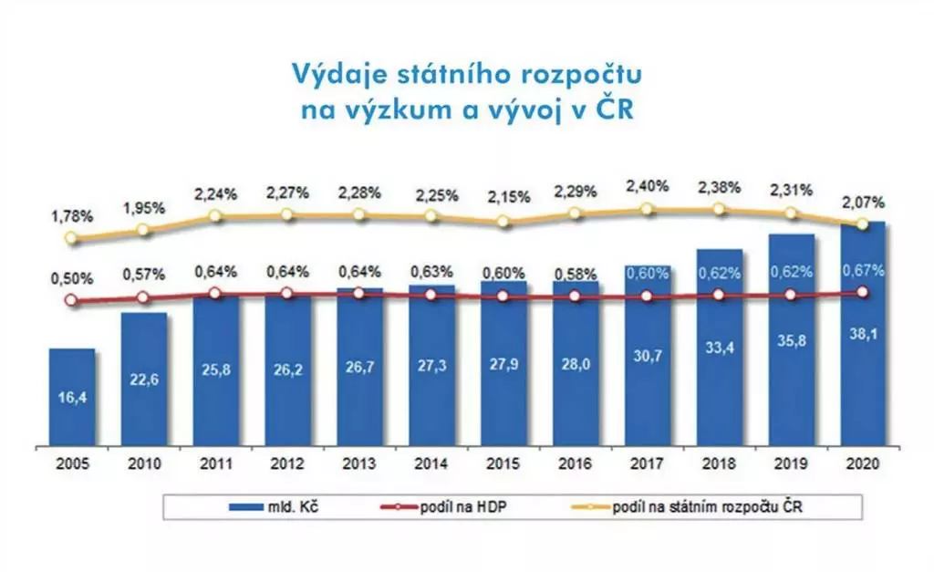 2022 04 20 jiri krechl3