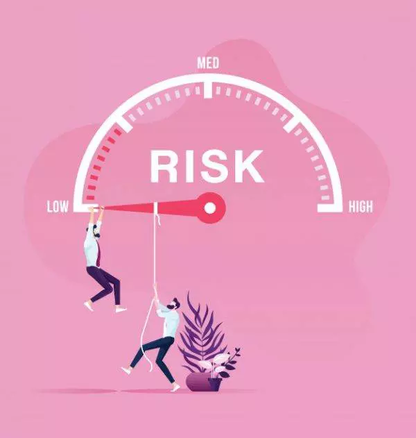 risk management concept 70921 413 e1612432578890