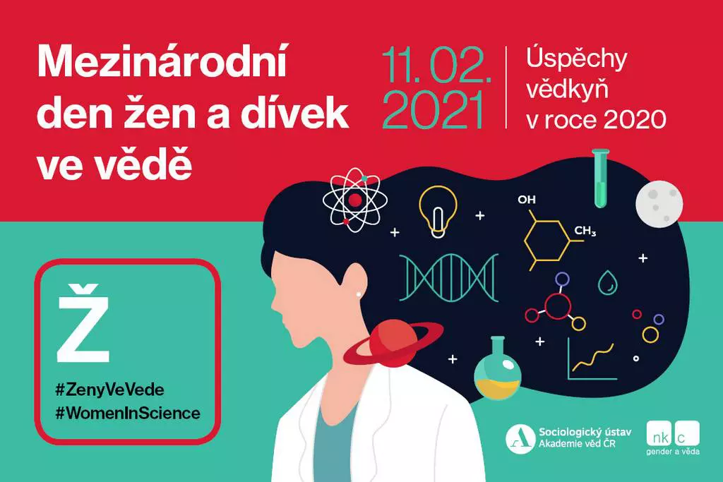 Úspěchy vědkyň 2020