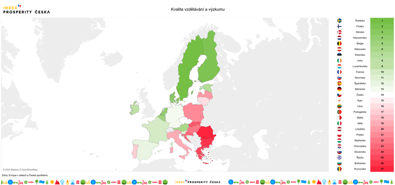 20240710 Indexprosperity kvalita vzdelavani  a vyzkumu