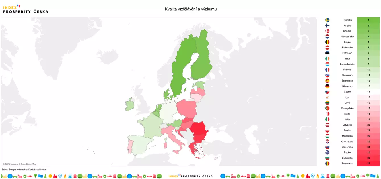 20240710 Indexprosperity kvalita vzdelavani a vyzkumu