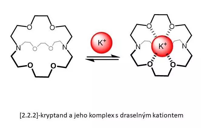 kryptand