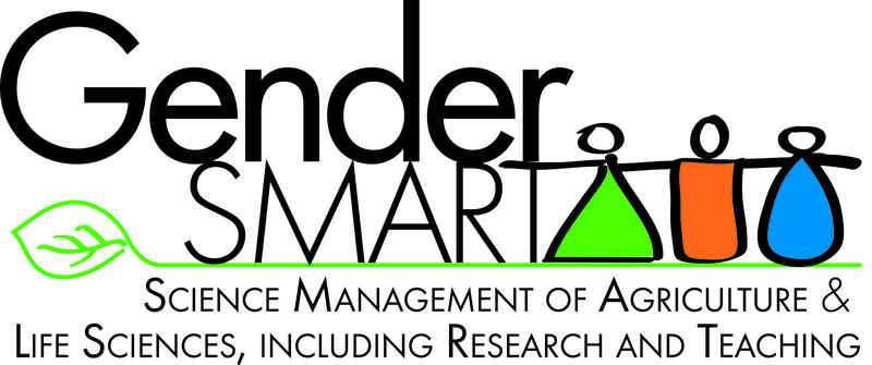 logo gender smart lightbox