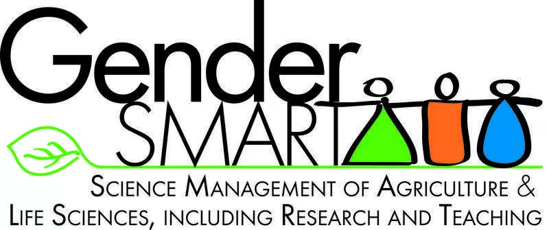 logo gender smart lightbox