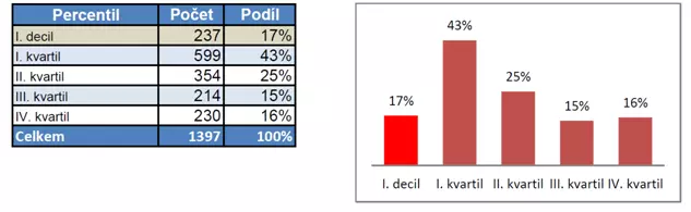 metodika2