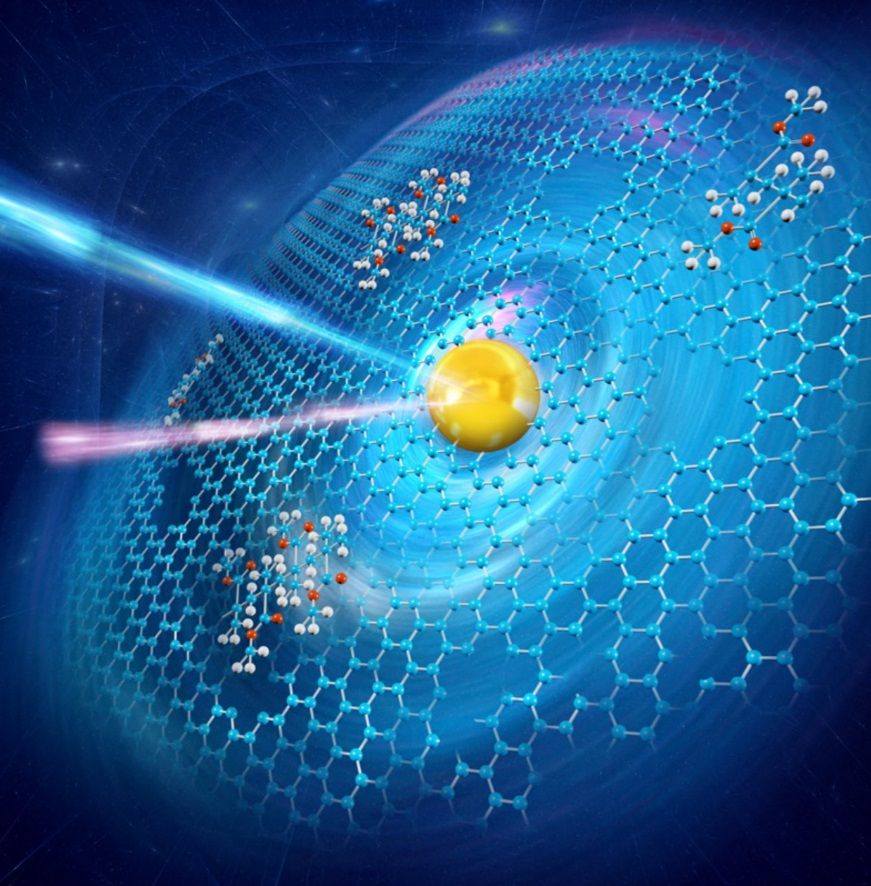 Kulatá zlatá nanočástice která mění vlnovou délku odraženého světla small