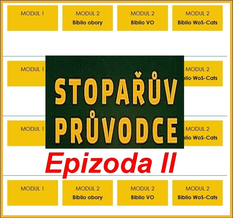 stoparuv-pruvodce-narodnim-hodnocenim-vedy-modul-2-report-ii