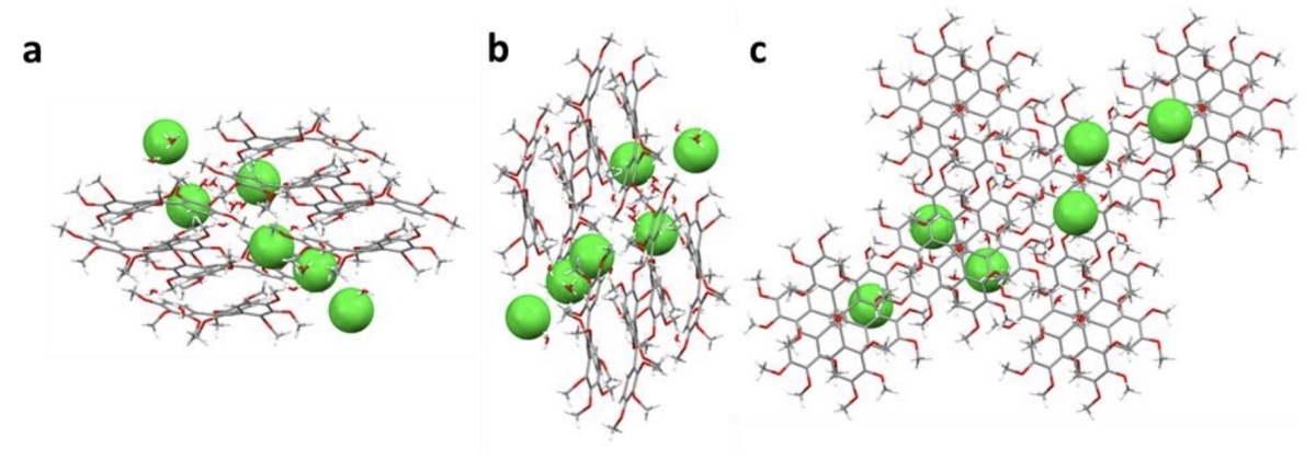 Struktura SIE1·Cl v pevném stavu