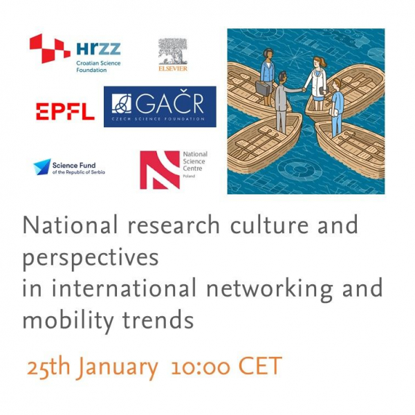 Workshop: National research culture, international networking and mobility trends