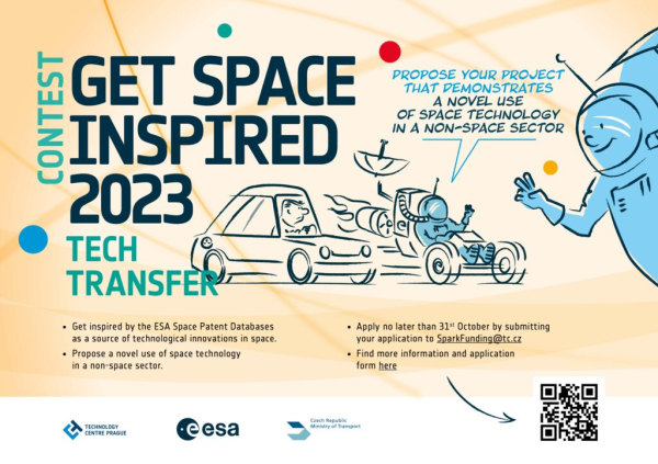 TC Praha: Get Space Inspired 2023, CZEDER 2024 a další vydání časopisu ECHO
