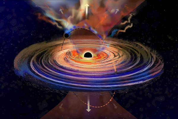 Poškytávání ve vzdálené galaxii upozorňuje astronomy na nové chování černých děr
