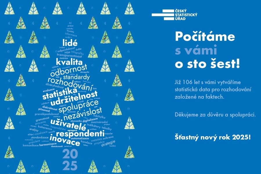 PF České statistického úřadu